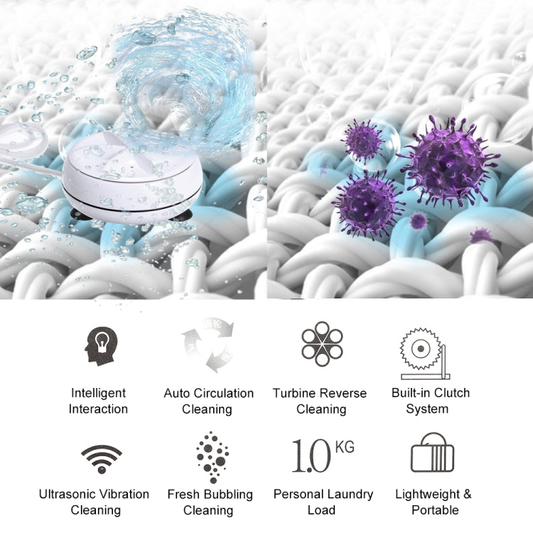 Portable Mini Washing Machine Ultrasonic Turbine Clothes Mini Washer with USB Cable Convenient for Travel, 3 in 1, 2 in 1