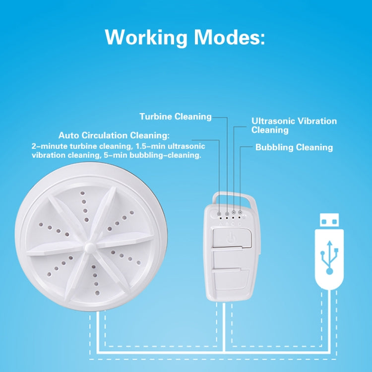 Portable Mini Washing Machine Ultrasonic Turbine Clothes Mini Washer with USB Cable Convenient for Travel, 3 in 1, 2 in 1