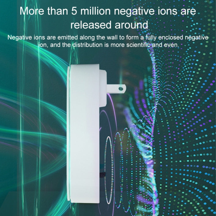 Mini Anion Air Purifier Smoke PM2.5 Remove Toilet Kitchen Air Purifier, US Plug, EU Plug