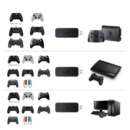 JYS-130 Wireless Bluetooth Gamepad Converter Adapter For PS3 / Switch / PC, For PS3 / Switch / PC