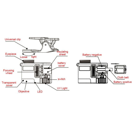 9595W1 60 Times Magnifying Glass Mobile Phone HD Microscope with Led Light