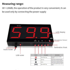 SNDWAY Wall-mounted 30~130dB Large Screen Digital Display Noise Decibel Monitoring Testers, SW525B with Storage + USB, SW526A 18 inch Display, SW535A 18 inch Display 5-in-1, SW525G with Storage + USB Green