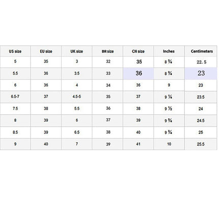 Metal Wings Thin High Heel Women Shoes