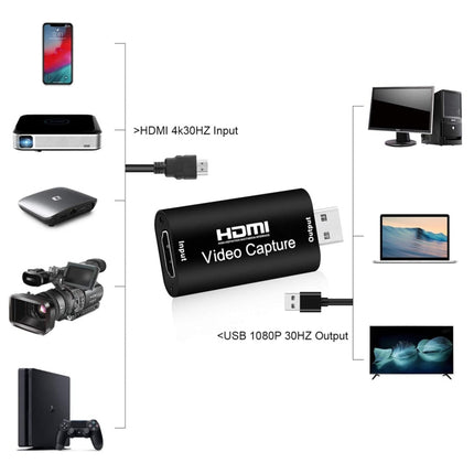 Tarjeta de captura de video HDMI Caja de grabación en vivo Caja adaptadora de captura de video, USB 2.0