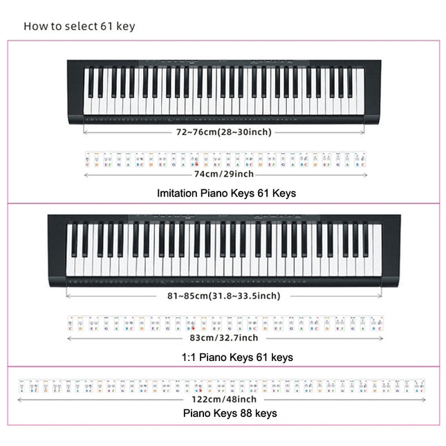 Children Beginner Piano Keyboard Color Stickers Musical Instrument Accessories