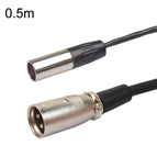 0.5m
