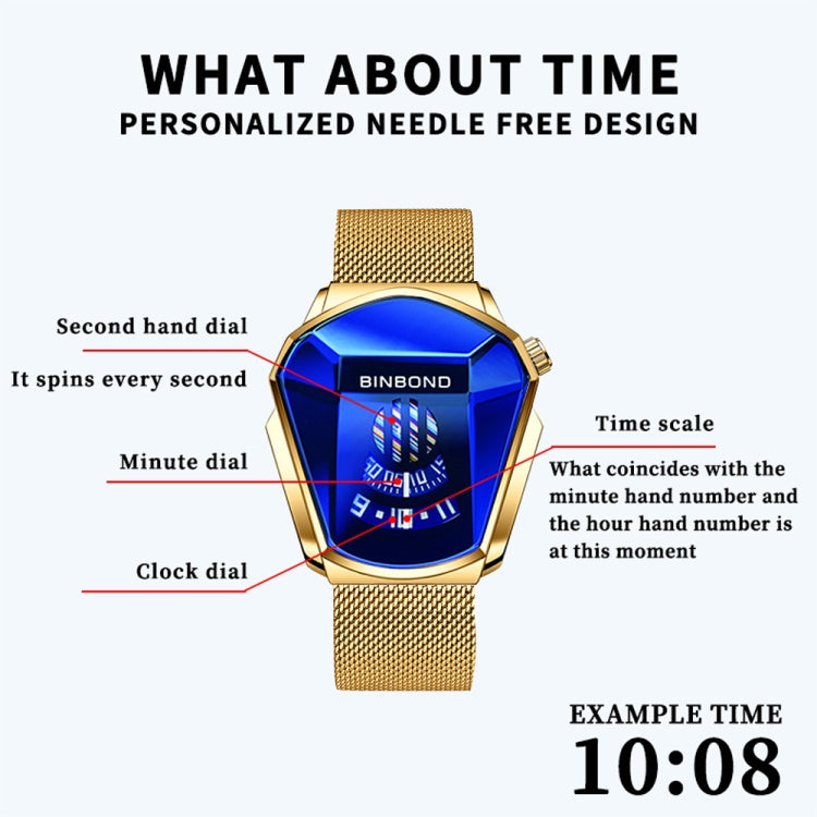 BINBOND Locomotive Concept Watch Men Live Black Technology Watch, Gold Net Belt Full Gold Blue Face, Gold Net Belt Full Gold Gold Face, Black Net Belt Black Steel Blue Face, Black Net Belt Black Steel White Face, White Net Belt White Steel Blue Face���...