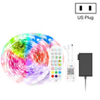 10M 600 LEDs / US Plug