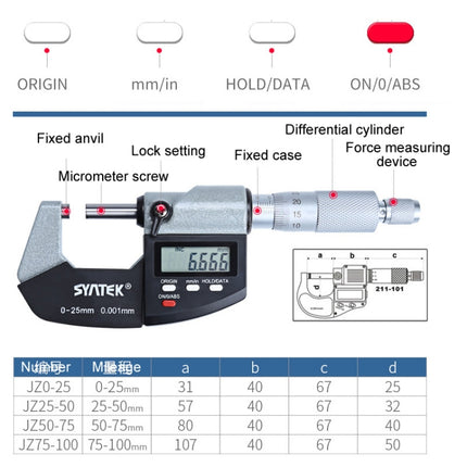 Digital Display Outer Diameter Micrometer 0.001mm High Precision Electronic Spiral Micrometer Thickness Gauge, 0-25mm, 25-50mm, 50-75mm, 75-100mm
