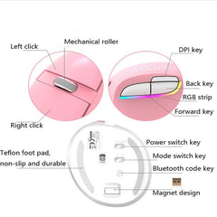 DELUX M618Mini Colorful Wireless Luminous Vertical Mouse Bluetooth Rechargeable Vertical Mouse, Cherry pink, Pearl blue, Mint Green, Elegant black, Classic black, Color white
