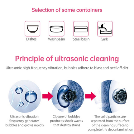 JeKen CE-9600 Household Ultrasonic Cleaner Vegetable Washing Glasses Watch Jewelry Cleaner, US Plug, EU Plug, AU Plug, UK Plug