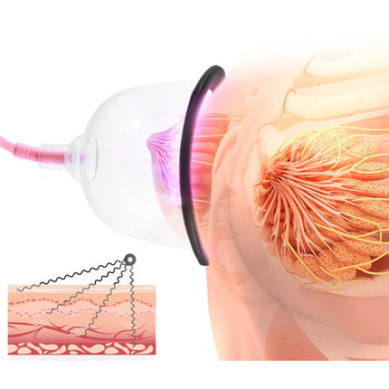Electric Breast Enhancement Apparatus Micro-current Acupuncture Breast Massager