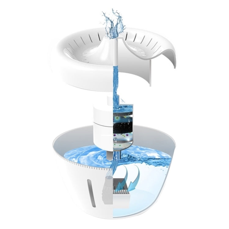 Pet Water Dispenser Electric Circulating Water Pet Water Dispenser