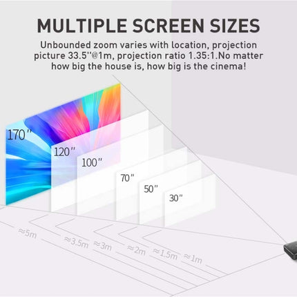 Miniproyector inteligente P11 854x480 DLP con control remoto por infrarrojos, Android 9.0, 2 GB + 16 GB, compatible con WiFi 2,4 G/5 G, Bluetooth, tarjeta TF