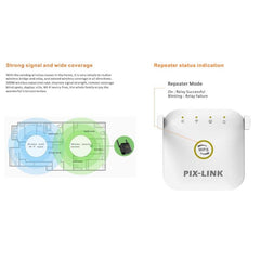 PIX-LINK WR22 300Mbps Wifi Wireless Signal Amplification Enhancement Extender, EU Plug, US Plug, UK Plug, AU Plug