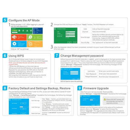 PIXLINK WR12 300Mbps WIFI Signal Amplification Enhanced Repeater, EU Plug, UK Plug, US Plug, AU Plug