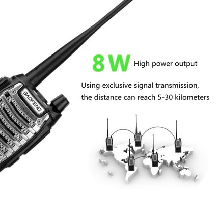 Baofeng UV-8D 8W High-power Dual-transmit Button Multifunctional Walkie-talkie, AU Plug, EU Plug, US Plug, UK Plug