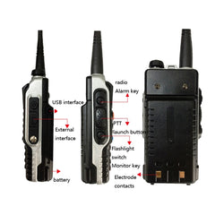 Baofeng BF-B2Plus Outdoor 50km Mini High-power FM Walkie-talkie, AU Plug, EU Plug, US Plug, UK Plug