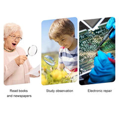 Handheld High-definition Lens with LED Light Reading and Maintenance Magnifying Glass for the Elderly, 95mm 10 Times, 110mm 30 Times Double Lens