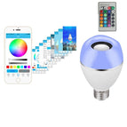 APP+Remote Control