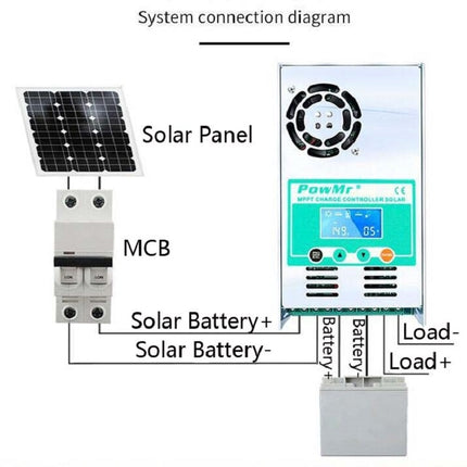 PowMr Solar Charge and Discharge Controller with Fan