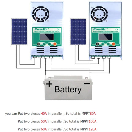 PowMr Solar Charge and Discharge Controller with Fan