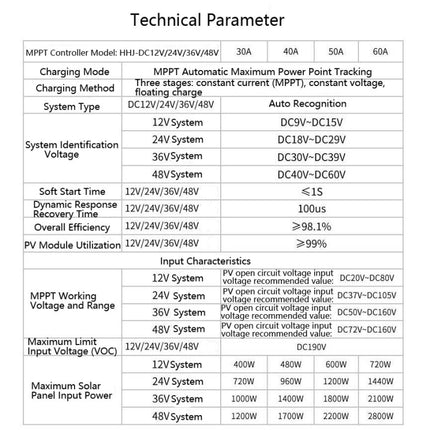 PowMr Solar Charge and Discharge Controller with Fan