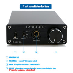 FX-AUDIO DAC-X6 Fever HiFi Fiber Coaxial USB Amp Digital Audio DAC Decoder 24BIT/192