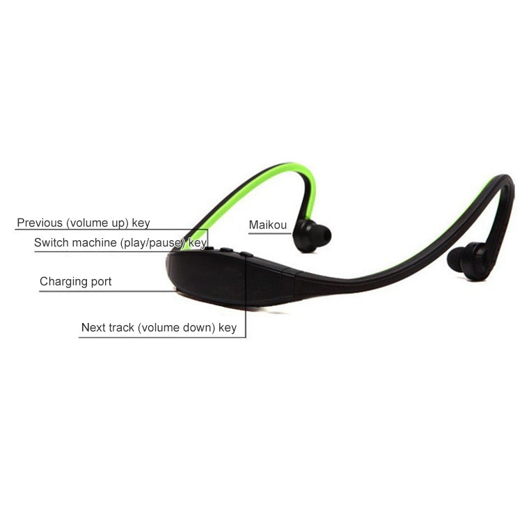 S9 Kabellose Sport-Bluetooth-Kopfhörer für iPhone Huawei XiaoMi-Telefon, unterstützt TF/SD-Karte und Mikrofon
