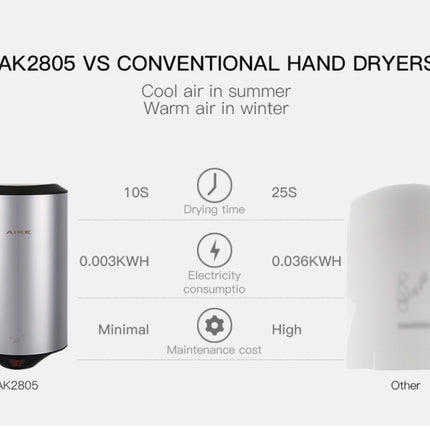 304 Stainless Steel Automatic SensorJet Hand Dryer High Speed Airflow for Home Hotel Airport Hands Drying Machine