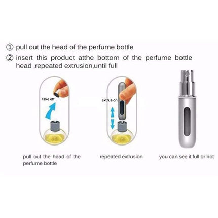 Portable Mini Aluminum Refillable Perfume Bottle Spray Empty Cosmetic Containers Atomizer, Capacity:5ml, Metal