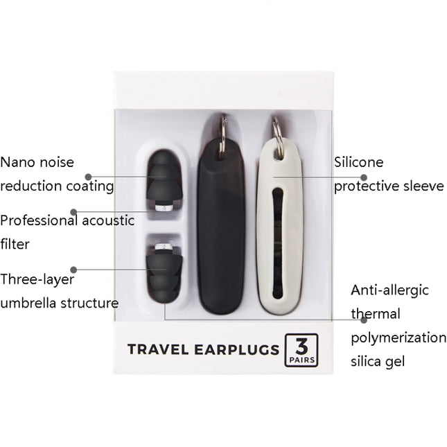 Anti-Noise Sleep Earplugs Silicone Soundproof Earplugs Industrial Noise Reduction Silent Earplugs, Orange, White, Blue, Black