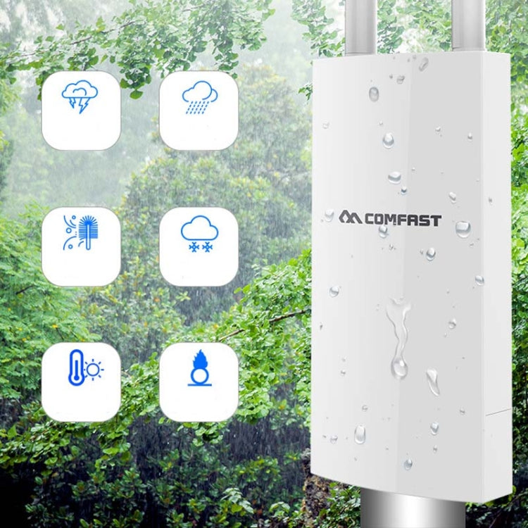 Comfast Outdoor High-Power Wireless Coverage AP Router, EW71 300Mbps, EW72 1200Mbps
