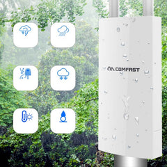Comfast Outdoor High-Power Wireless Coverage AP Router, EW71 300Mbps, EW72 1200Mbps
