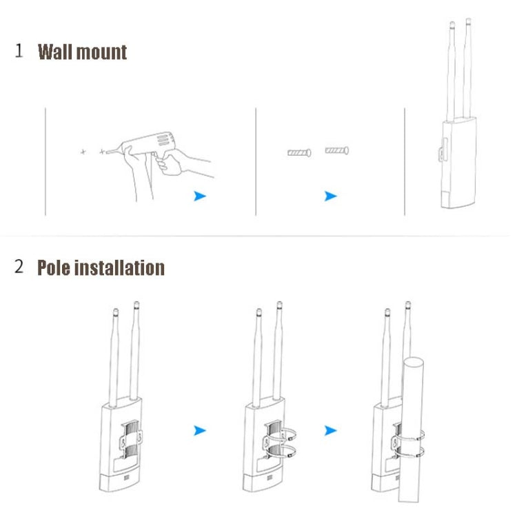 Comfast Outdoor High-Power Wireless Coverage AP Router, EW71 300Mbps, EW72 1200Mbps