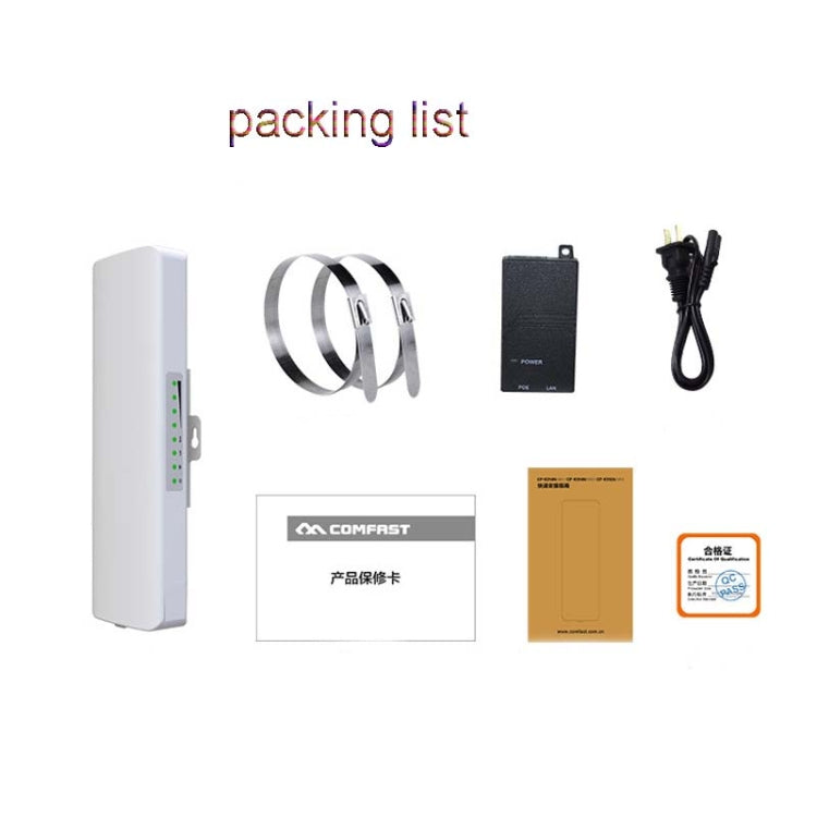 COMFAST E314n 300mbps Covers 5 Kilometers Wifi Base Station Wireless Bridge, EU Plug, US Plug, UK Plug