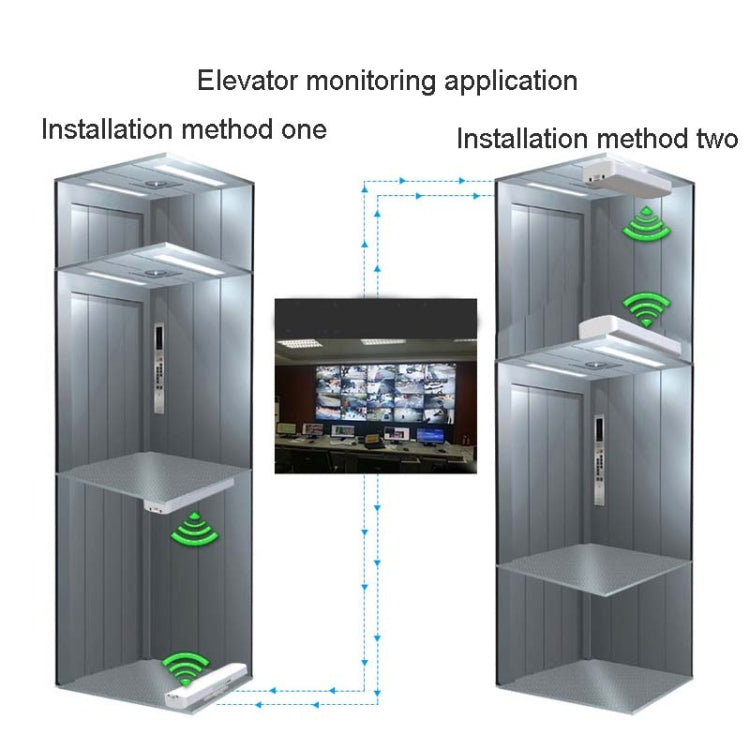 COMFAST E314n 300mbps Covers 5 Kilometers Wifi Base Station Wireless Bridge, EU Plug, US Plug, UK Plug