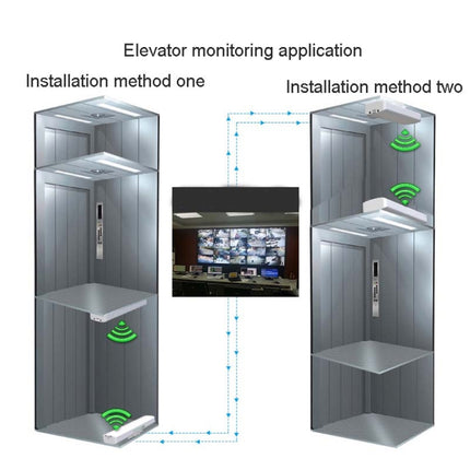 COMFAST E314n 300mbps Covers 5 Kilometers Wifi Base Station Wireless Bridge, EU Plug, US Plug, UK Plug