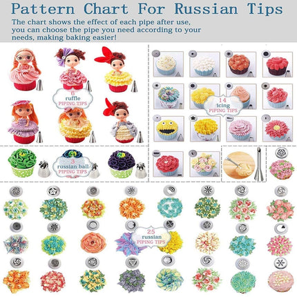 88 in 1  Decorating Mouth Set Cake Baking Jewelry Set, 88 PCS/Set