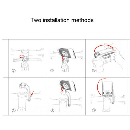 GIYO M4 Bicycle Computer Bluetooth Wireless Road Bike Speedometer Odometer, GIYO M4