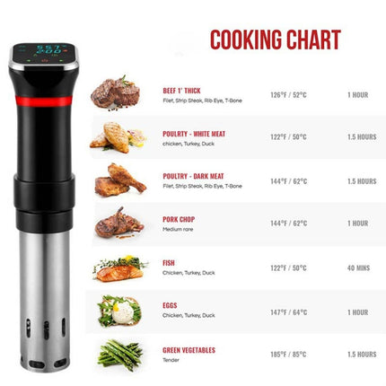 Low Temperature Slow Cooker Thawed Vacuum Steak Machine