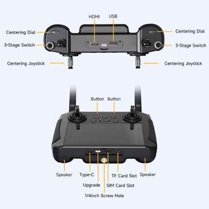 WAVESHARE EyeLink-RC-S1 Octa-Core CPU Onboard 5.5-Inch Handheld Ground Station