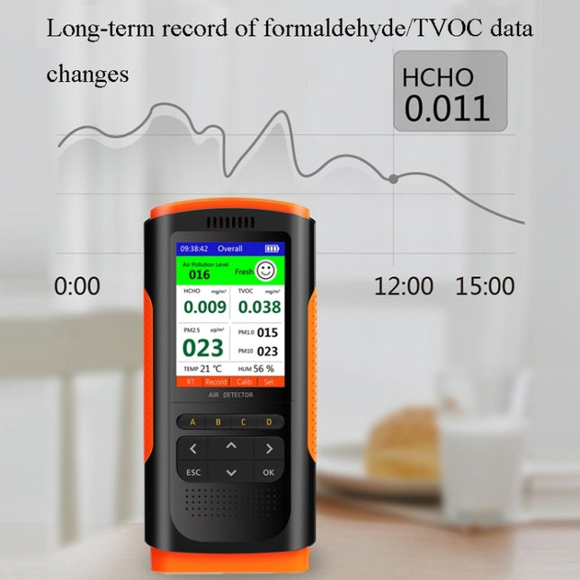 WP6932 Professional Home Formaldehyde Detector New House Measuring Formaldehyde Instrument MP2.5 Air Detector