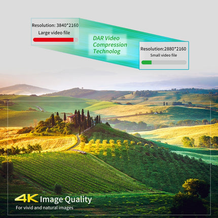 ORDRO AC3 3.1 inch IPS Screen 4K Full HD 13MP Night Vision WiFi Live Camcorder DV Digital Camera