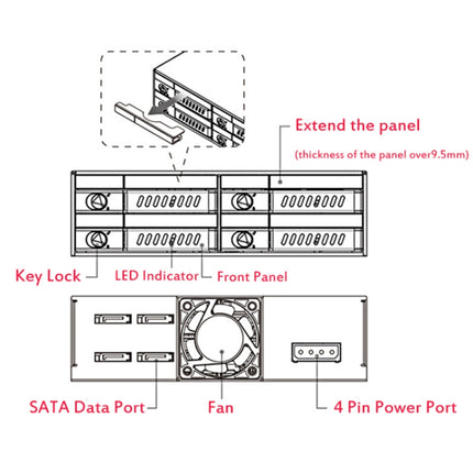 OImaster MR-6401 Four-Bay Chassis Built-In Optical Drive Hard Disk Box