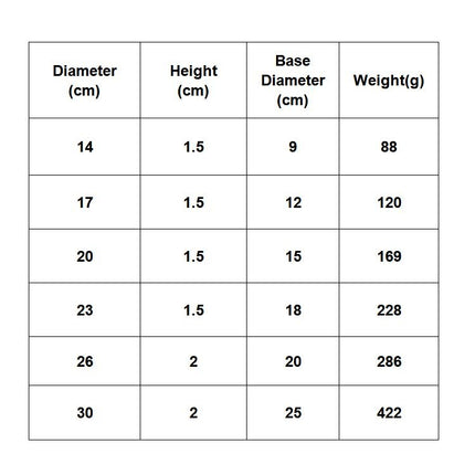 Stainless Steel Thickened Round Plate Cafe Tray Fruit Cake Plate Bone Plate Dish Shallow Plate