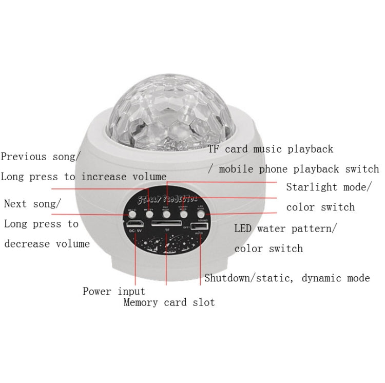 M2 8W Christmas Starry Sky Laser Projection Atmosphere Light Rotating Starry Dynamic Water Pattern Sleeping Light