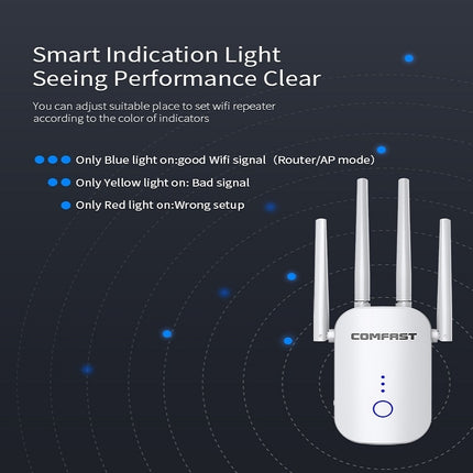 COMFAST CF-WR758AC Dual Frequency 1200Mbps Wireless Repeater 5.8G WIFI Signal Amplifier, CN Plug, TBD05451904, TBD05451904EU, TBD05451904UK