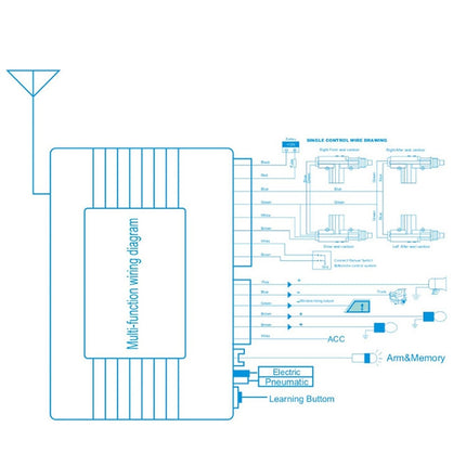 7pcs /Set Car Remote Control Central Lock Keyless Entry System With Motor, External Speaker, Double Flashing Prompt