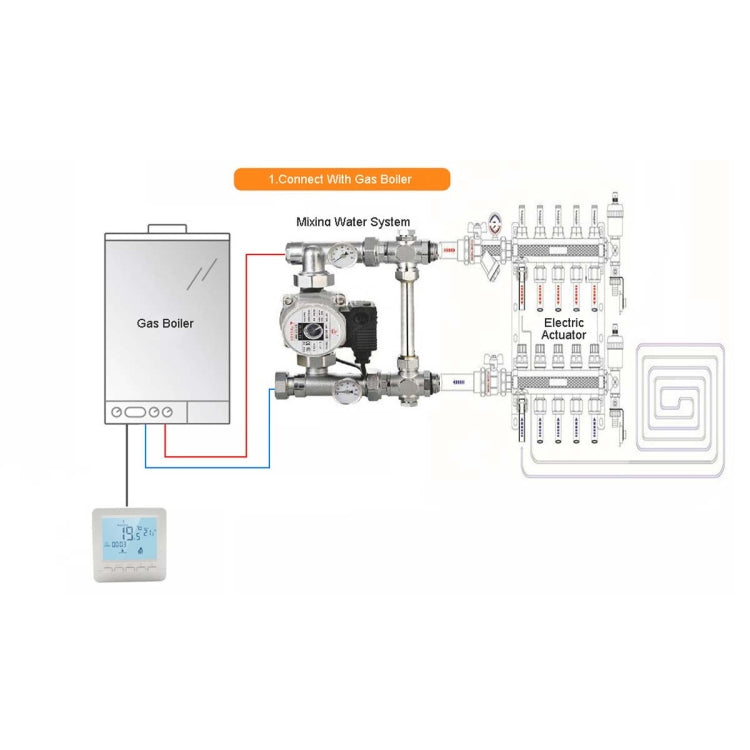 HY02B05-2BW  Programmable Wall-Hung Boiler Thermostat Temperature Controller